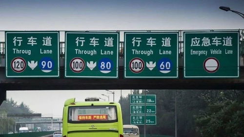 汽车进港路口限速多少